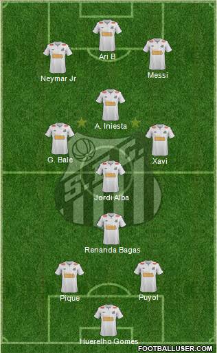 Santos FC Formation 2012