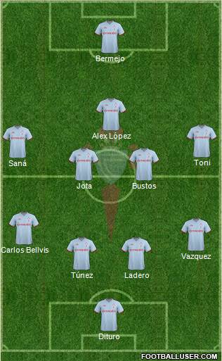 R.C. Celta S.A.D. Formation 2012