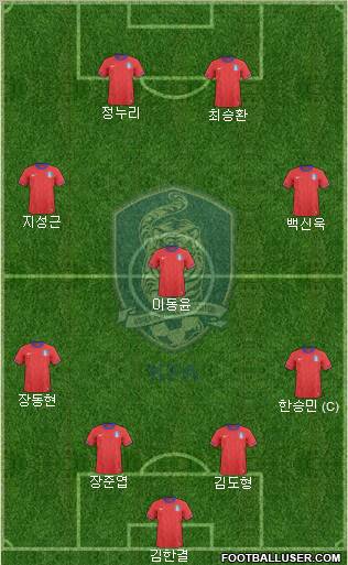 South Korea Formation 2012