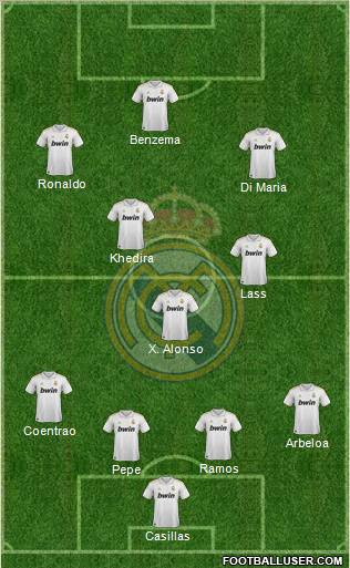 Real Madrid C.F. Formation 2012