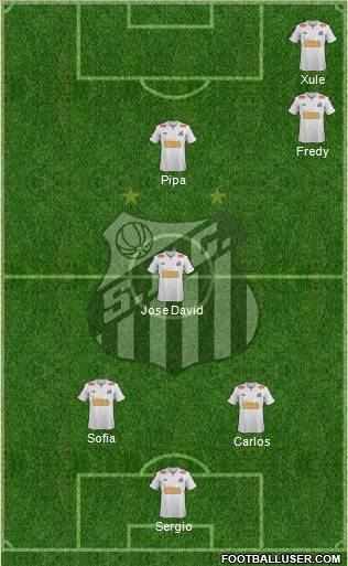 Santos FC Formation 2012