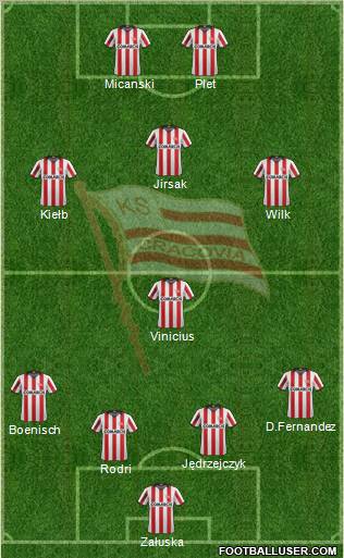 Cracovia Krakow Formation 2012