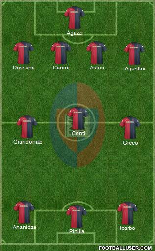 Cagliari Formation 2012