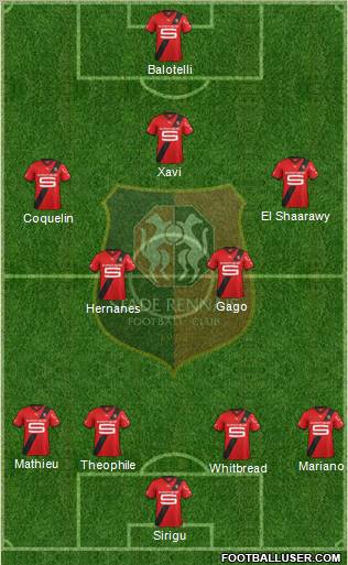 Stade Rennais Football Club Formation 2012