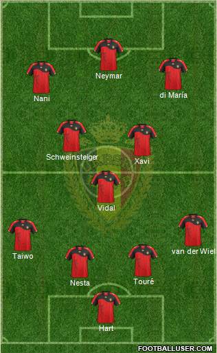 Belgium Formation 2012