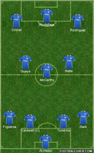 Wigan Athletic Formation 2012