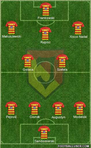 Jagiellonia Bialystok Formation 2012