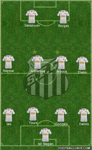 Santos FC Formation 2012