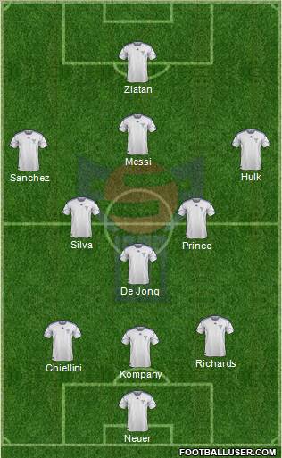 Faroe Islands Formation 2012