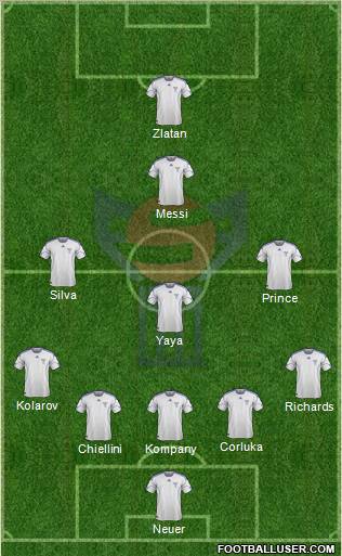 Faroe Islands Formation 2012