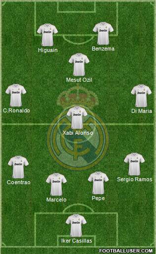 Real Madrid C.F. Formation 2012