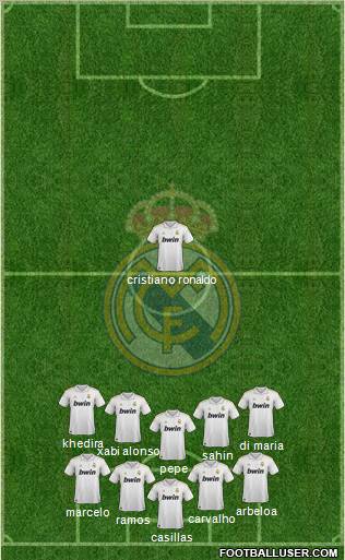 Real Madrid C.F. Formation 2012