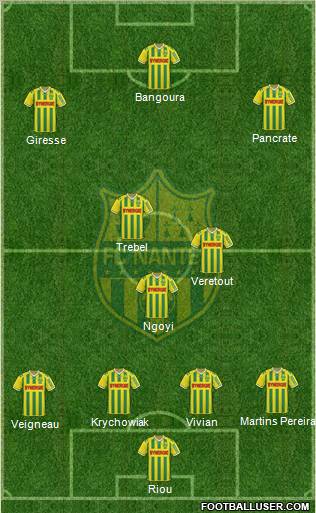 FC Nantes Formation 2012