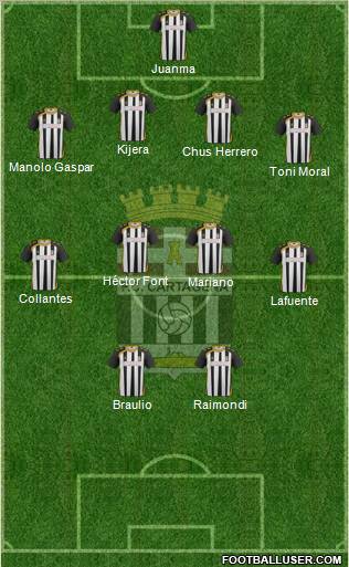 F.C. Cartagena Formation 2012