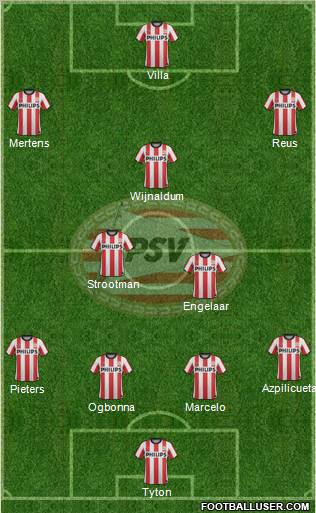 PSV Formation 2012