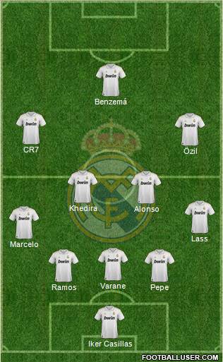 Real Madrid C.F. Formation 2012