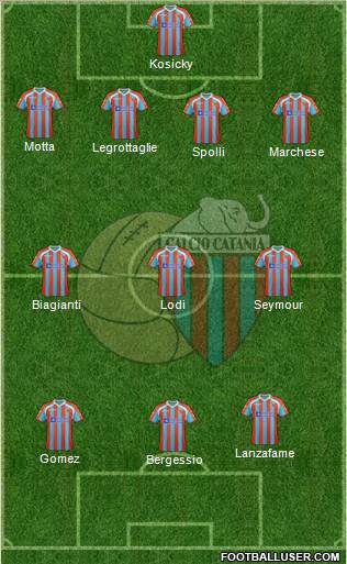 Catania Formation 2012