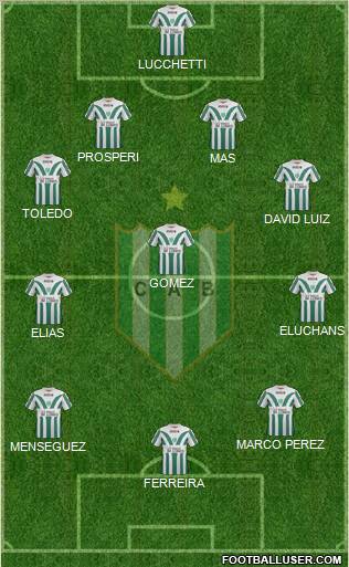 Banfield Formation 2012