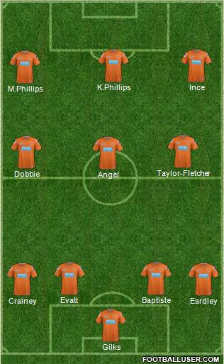 Blackpool Formation 2012