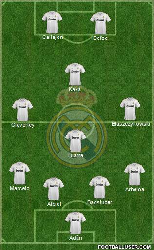 Real Madrid C.F. Formation 2012