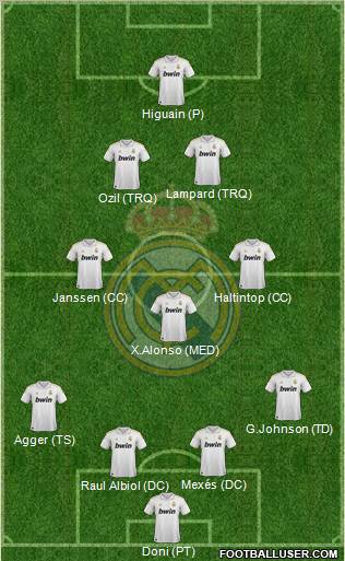 Real Madrid C.F. Formation 2012