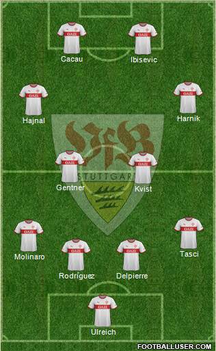 VfB Stuttgart Formation 2012