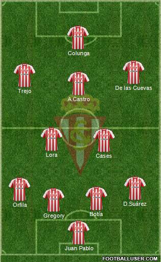 Real Sporting S.A.D. Formation 2012