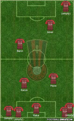 NK Celik Zenica Formation 2012