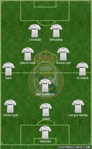 Real Madrid C.F. Formation 2012