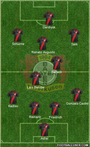 Bayer 04 Leverkusen Formation 2012