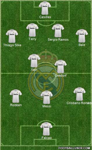 Real Madrid C.F. Formation 2012