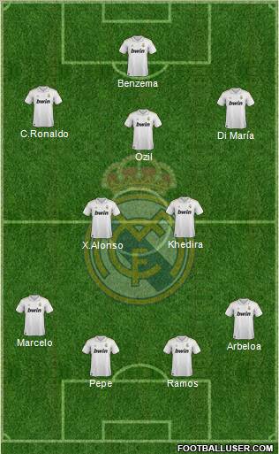 Real Madrid C.F. Formation 2012