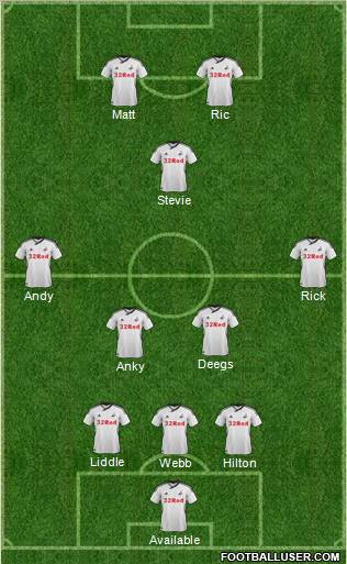 Swansea City Formation 2012