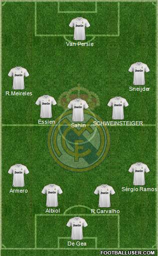 Real Madrid C.F. Formation 2012