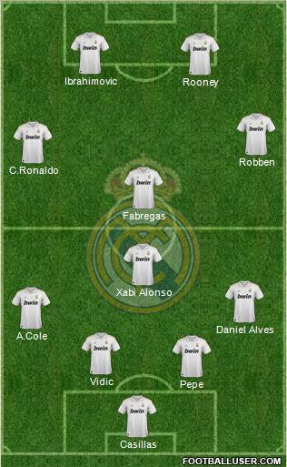 Real Madrid C.F. Formation 2012