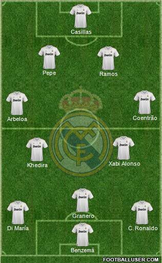 Real Madrid C.F. Formation 2012