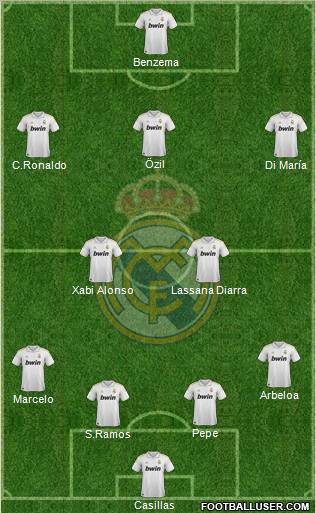 Real Madrid C.F. Formation 2012