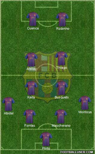 F.C. Barcelona B Formation 2012