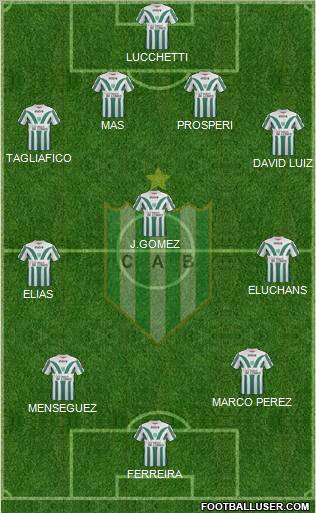 Banfield Formation 2012