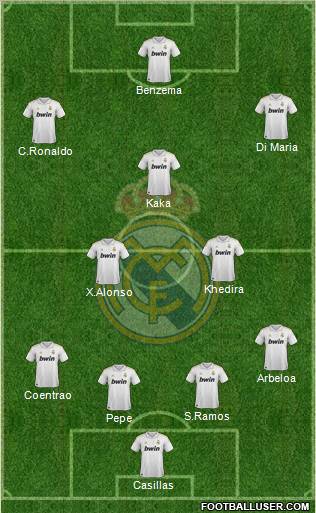 Real Madrid C.F. Formation 2012