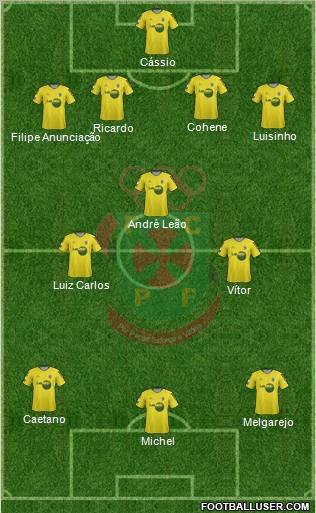 Futebol Clube Paços de Ferreira Formation 2012