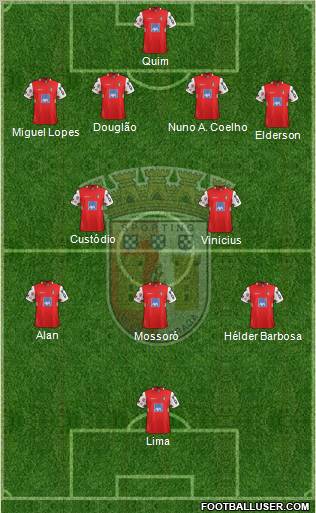 Sporting Clube de Braga - SAD Formation 2012