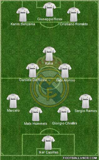 Real Madrid C.F. Formation 2012