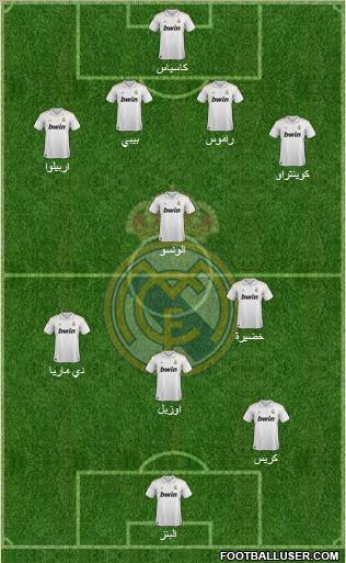 Real Madrid C.F. Formation 2012