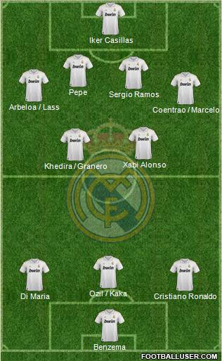 Real Madrid C.F. Formation 2012