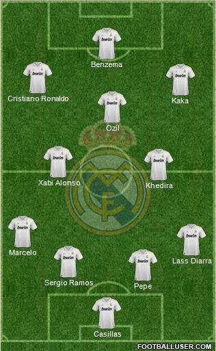 Real Madrid C.F. Formation 2012