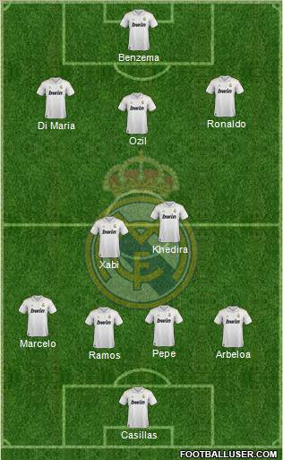 Real Madrid C.F. Formation 2012