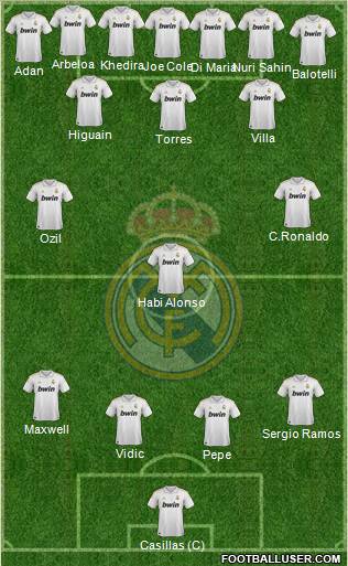 Real Madrid C.F. Formation 2012