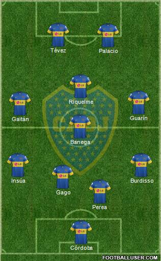 Boca Juniors Formation 2012