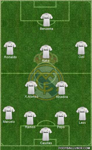 Real Madrid C.F. Formation 2012